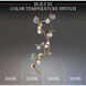 Forever Audacity LED 24 inch French Gold Pendant Ceiling Light