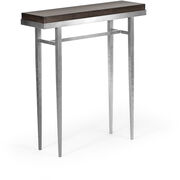 Console Tables