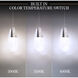 Beyond Martini LED 23 inch Polished Nickel Multi-Light Pendant Ceiling Light in Optic, Round Canopy