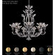 Rivendell 8 Light Etruscan Gold Chandelier Ceiling Light