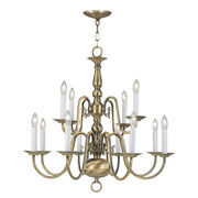 Chandeliers