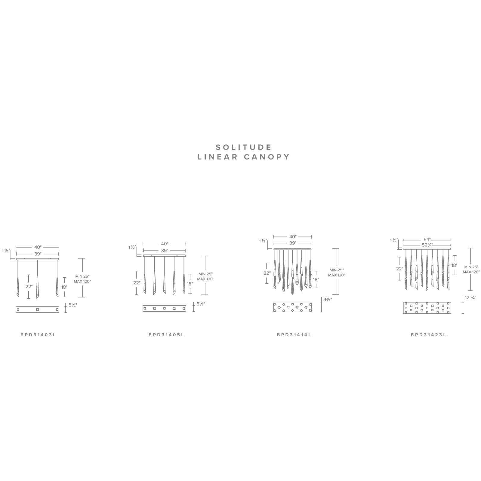 Beyond Solitude LED 5.5 inch Antique Nickel Multi-Light Pendant Ceiling Light, Linear Canopy