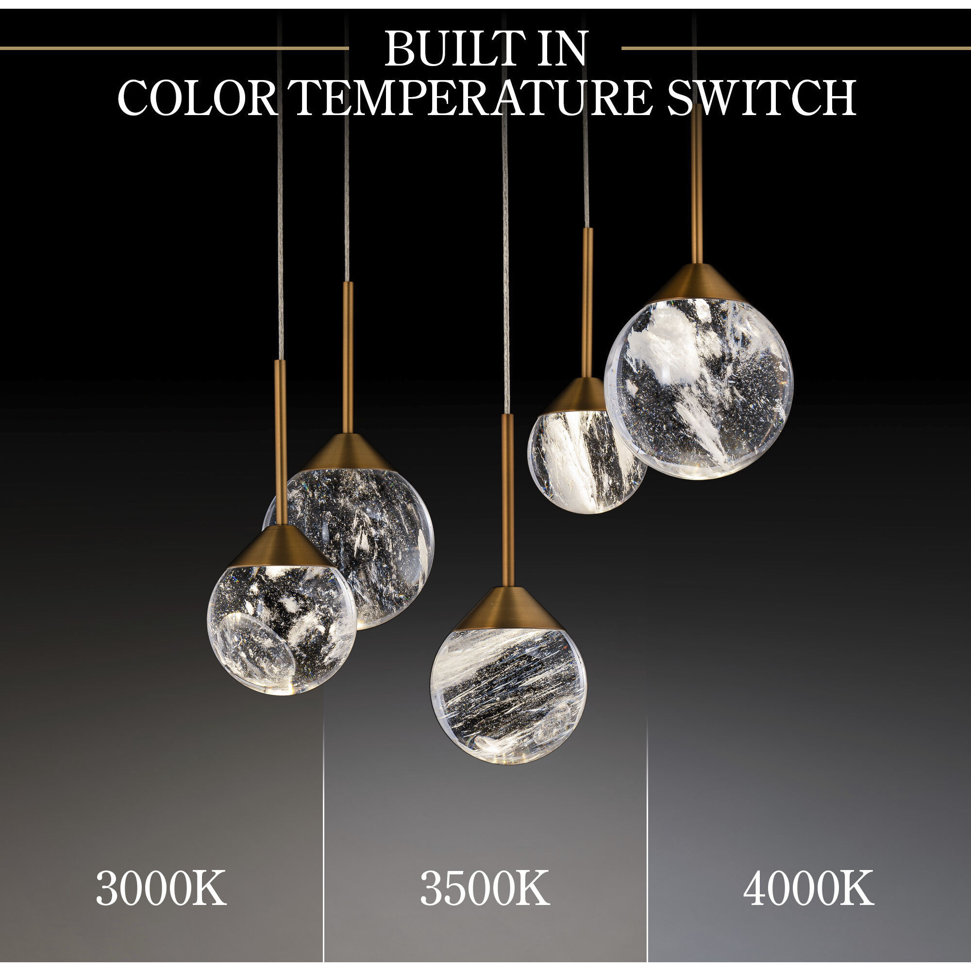 Quest LED 17 inch Aged Brass Multi-Light Pendant Ceiling Light, Beyond